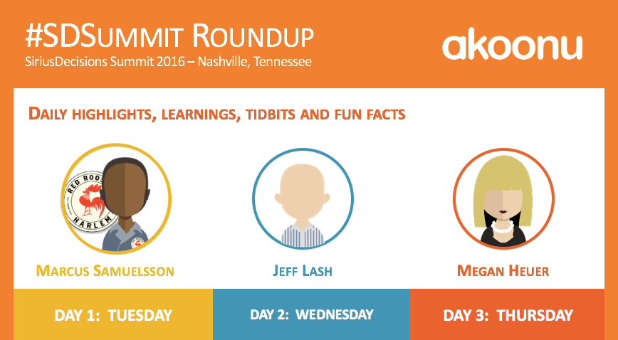 Akoonu_SDSummit_Roundup_2016.png Akoonu_SDSummit_Roundup_2016.png