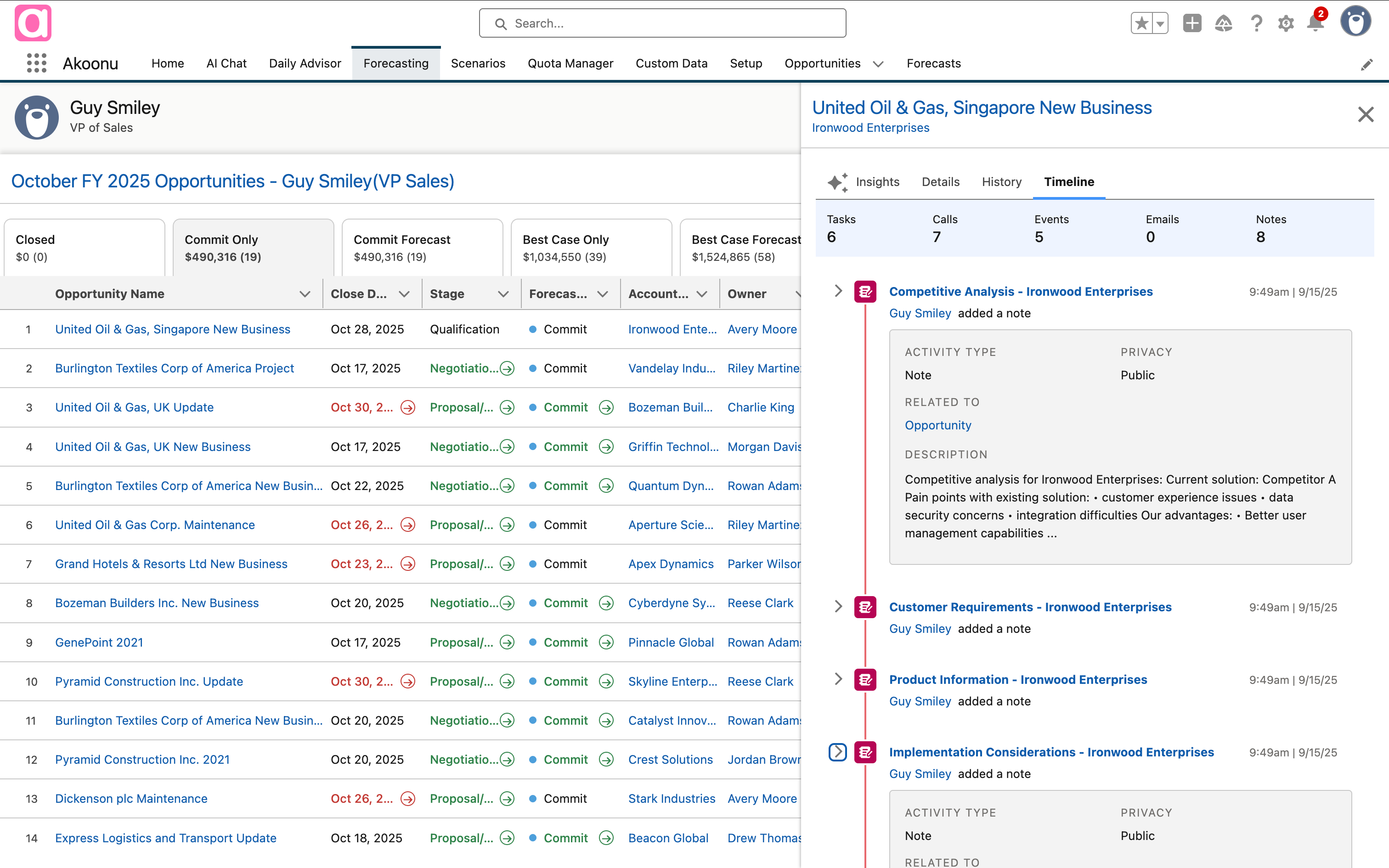Drill into all the details
