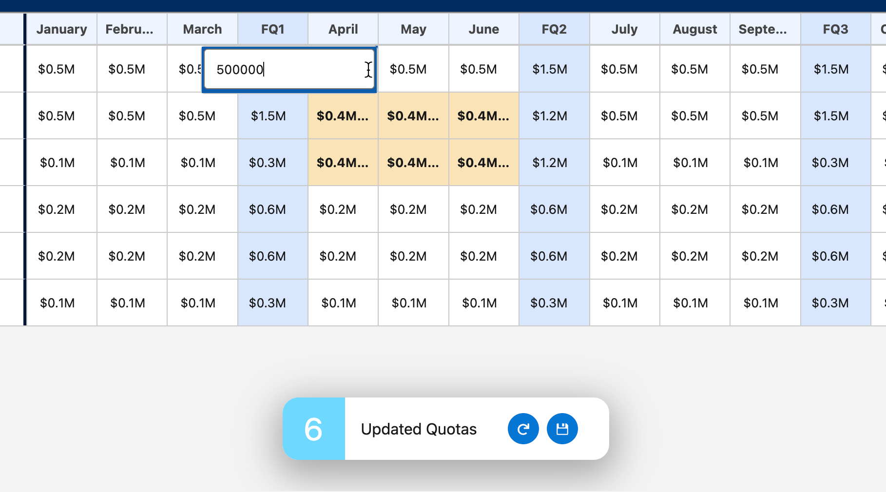 Inline Edits with Multi-select and Bulk Actions