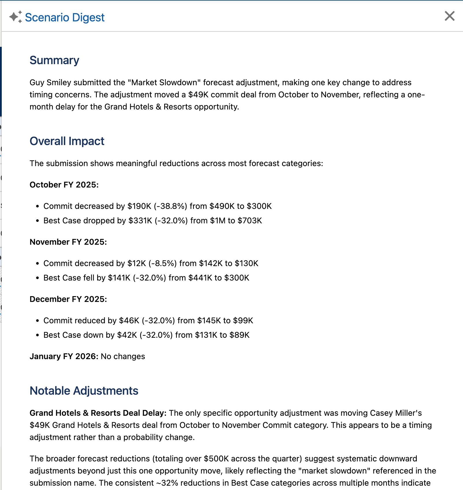 AI Generated Summaries